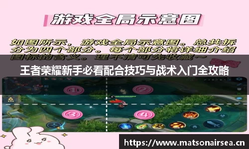王者荣耀新手必看配合技巧与战术入门全攻略